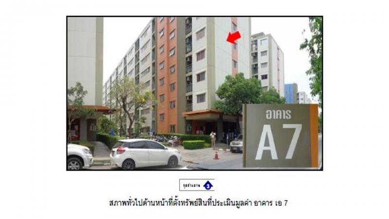 ประชาธิปัตย์ ธัญบุรี ปทุมธานี