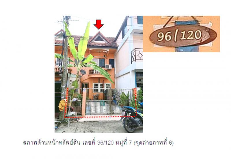 คลองสอง คลองหลวง ปทุมธานี