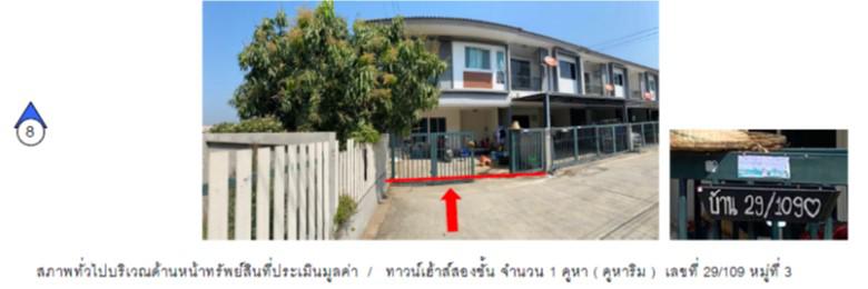 คลองพระอุดม ลาดหลุมแก้ว ปทุมธานี