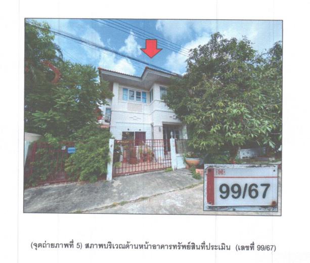 บึงน้ำรักษ์ ธัญบุรี ปทุมธานี