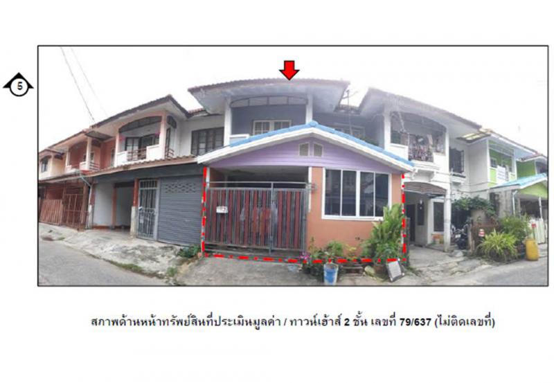 ลำผักกูด ธัญบุรี ปทุมธานี