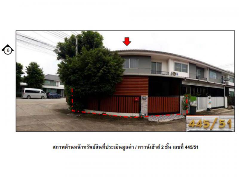 บางเดื่อ เมืองปทุมธานี ปทุมธานี