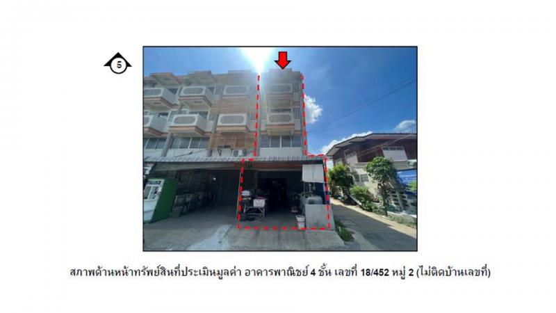 บึงยี่โถ ธัญบุรี ปทุมธานี