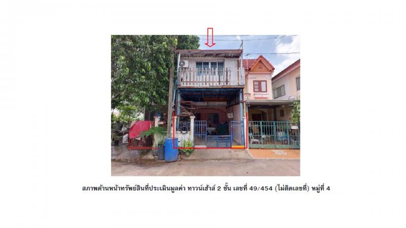 บึงคำพร้อย ลำลูกกา ปทุมธานี
