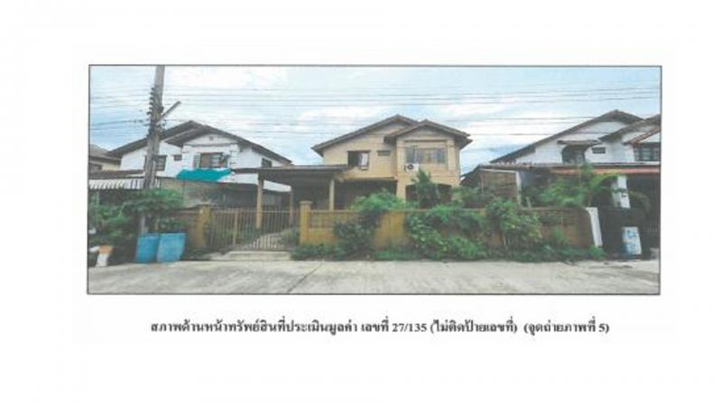 คลองหก คลองหลวง ปทุมธานี