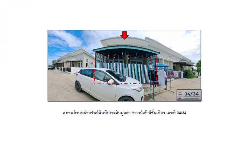 ลำผักกูด ธัญบุรี ปทุมธานี