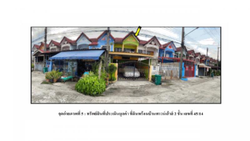 คลองสี่ คลองหลวง ปทุมธานี