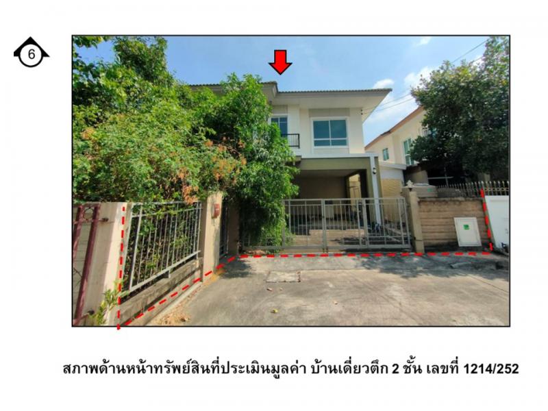ประชาธิปัตย์ ธัญบุรี ปทุมธานี