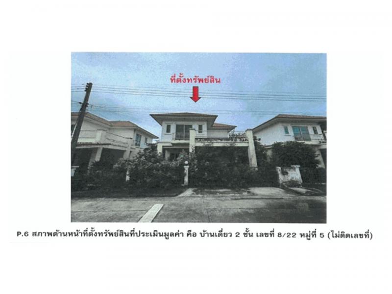 คลองสอง คลองหลวง ปทุมธานี