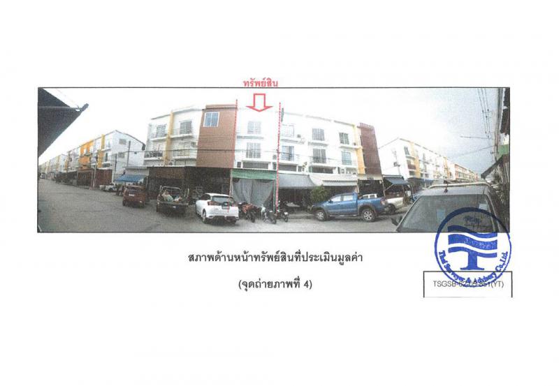 รังสิต ธัญบุรี ปทุมธานี