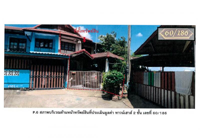 ลำลูกกา ลำลูกกา ปทุมธานี