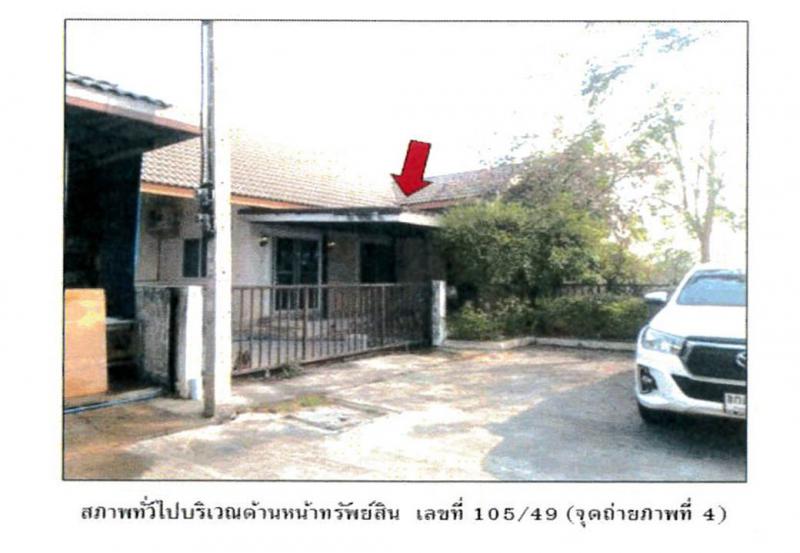 ลำผักกูด ธัญบุรี ปทุมธานี