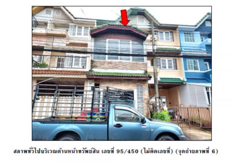 คูคต ลำลูกกา ปทุมธานี