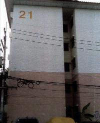 ขายคอนโด