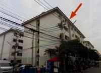 ขายคอนโด