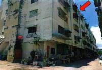 ขายคอนโด