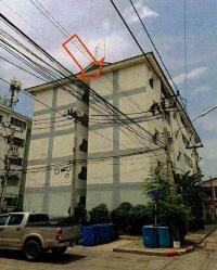 ขายคอนโด