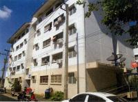 ขายคอนโด